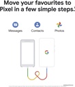 Смартфон Google Pixel 6a 6GB/128GB